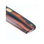 Uppercut Deluxe CT5 Tortoise Shell Comb
